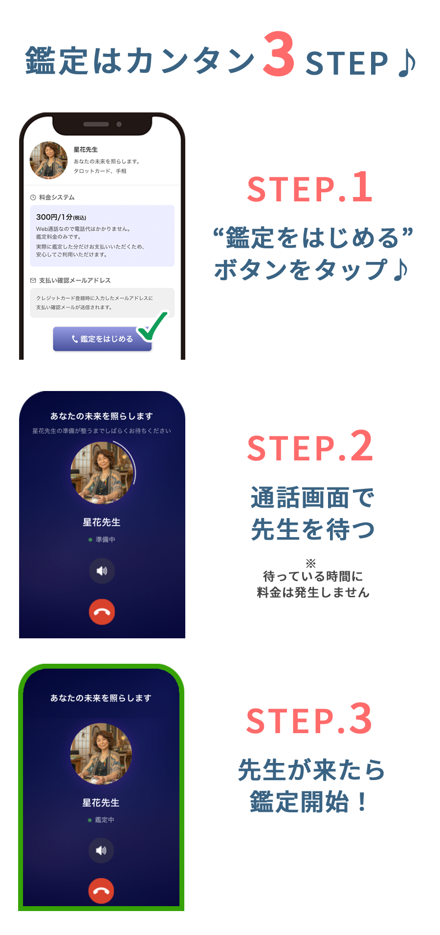 WEB通話のイメージ
